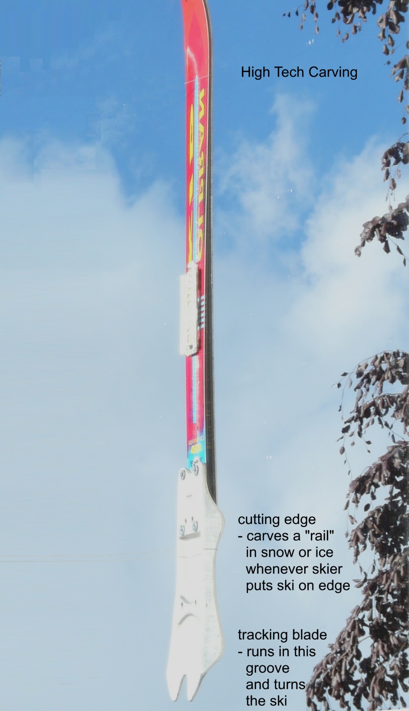 HighTech Carving